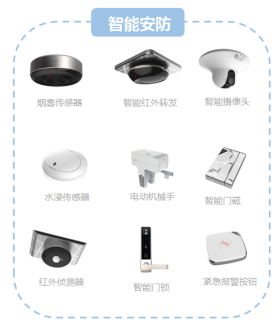 中國(guó)移動(dòng)智能安防整體解決方案 安全一步到位