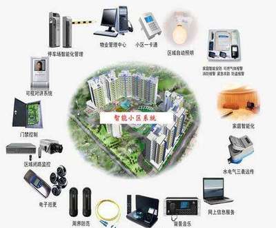 漳州市天成創(chuàng)世智能設(shè)備 引領(lǐng)計算機(jī)智能技術(shù)新浪潮